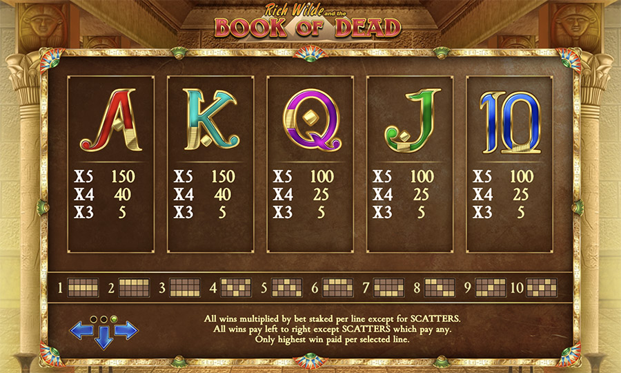 Book of Dead playsymbols